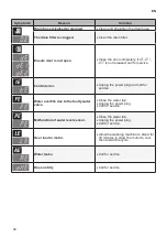 Preview for 41 page of LG FC1407S4W Owner'S Manual