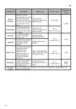 Preview for 26 page of LG FC1409H3E Owner'S Manual