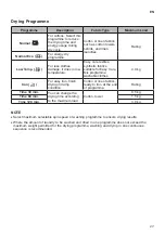 Preview for 27 page of LG FC1409H3E Owner'S Manual