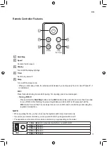 Preview for 11 page of LG FC48G Series Owner'S Manual