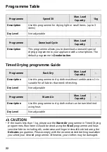 Preview for 22 page of LG FD 309 Series Owner'S Manual