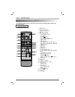 Предварительный просмотр 6 страницы LG FE-185VE Owner'S Manual