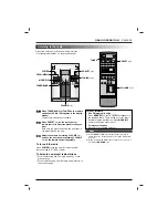 Предварительный просмотр 15 страницы LG FE-185VE Owner'S Manual