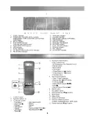 Предварительный просмотр 6 страницы LG FE-2005VE Owner'S Manual