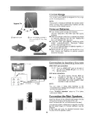 Предварительный просмотр 7 страницы LG FE-2005VE Owner'S Manual