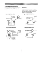 Предварительный просмотр 8 страницы LG FE-2005VE Owner'S Manual