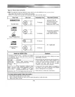 Предварительный просмотр 12 страницы LG FE-2005VE Owner'S Manual