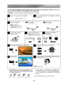 Предварительный просмотр 18 страницы LG FE-2005VE Owner'S Manual