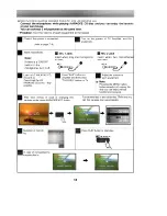 Предварительный просмотр 19 страницы LG FE-2005VE Owner'S Manual