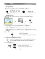 Предварительный просмотр 21 страницы LG FE-2005VE Owner'S Manual