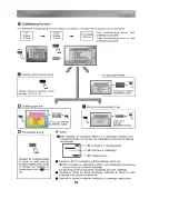 Предварительный просмотр 23 страницы LG FE-2005VE Owner'S Manual