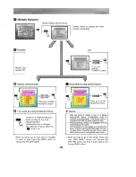 Предварительный просмотр 24 страницы LG FE-2005VE Owner'S Manual