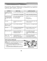 Preview for 31 page of LG FE-2005VE Owner'S Manual