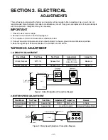 Предварительный просмотр 8 страницы LG FE-286E Service Manual