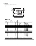 Предварительный просмотр 41 страницы LG FE-286E Service Manual