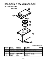 Preview for 41 page of LG FFH-164 Manual