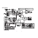 Preview for 15 page of LG FFH-185A Service Manual