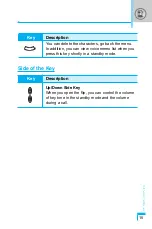 Preview for 15 page of LG FG105 User Manual