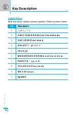 Preview for 16 page of LG FG105 User Manual