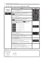 Preview for 48 page of LG FH069FD2PS Owner'S Manual