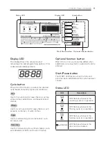 Preview for 11 page of LG FH069FD4P Owner'S Manual