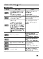 Предварительный просмотр 38 страницы LG FH2A8TDN Series Owner'S Manual