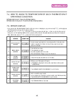 Preview for 15 page of LG FH2D7RD Series Service Manual