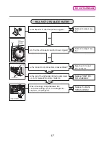 Preview for 27 page of LG FH2D7RD Series Service Manual