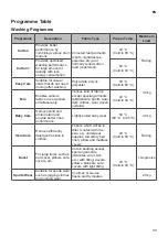 Preview for 24 page of LG FH2G6HDN Series Owner'S Manual