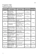 Preview for 23 page of LG FH2J3HDN(P)(0~9) Owner'S Manual