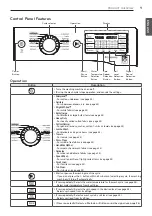 Preview for 10 page of LG FH387CDYK7 Owner'S Manual