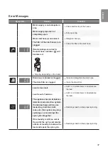 Предварительный просмотр 38 страницы LG FH4A8VDSK0 Owner'S Manual