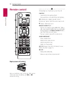 Предварительный просмотр 10 страницы LG FH6 Owner'S Manual