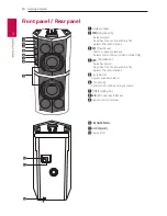 Предварительный просмотр 14 страницы LG FH6 Owner'S Manual