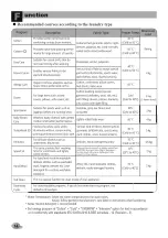 Preview for 14 page of LG FHV1408HWB Owner'S Manual