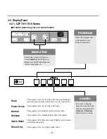 Предварительный просмотр 7 страницы LG Finish Service Manual