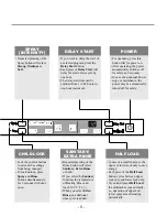 Предварительный просмотр 8 страницы LG Finish Service Manual