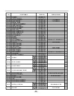 Предварительный просмотр 52 страницы LG Finish Service Manual