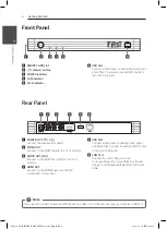 Preview for 4 page of LG First Media ST950I-LN Owner'S Manual