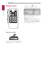 Preview for 8 page of LG FJ5 Owner'S Manual