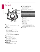 Preview for 10 page of LG FJ5 Owner'S Manual