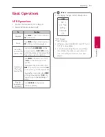 Preview for 15 page of LG FJ5 Owner'S Manual