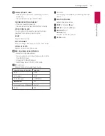 Preview for 9 page of LG FJ7 Owner'S Manual