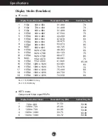 Предварительный просмотр 33 страницы LG Flat Panel Monitor User Manual