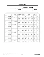 Предварительный просмотр 7 страницы LG FLATRON 20EN33SS Service Manual