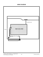 Предварительный просмотр 16 страницы LG FLATRON 20EN33SS Service Manual