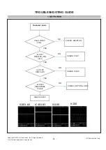 Предварительный просмотр 34 страницы LG FLATRON 27UD68WG Service Manual