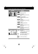 Preview for 9 page of LG Flatron 795FT Plus Manual