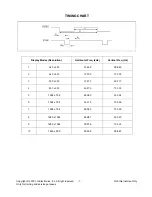 Предварительный просмотр 7 страницы LG Flatron E1908s Service Manual