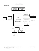 Предварительный просмотр 11 страницы LG Flatron E1908s Service Manual